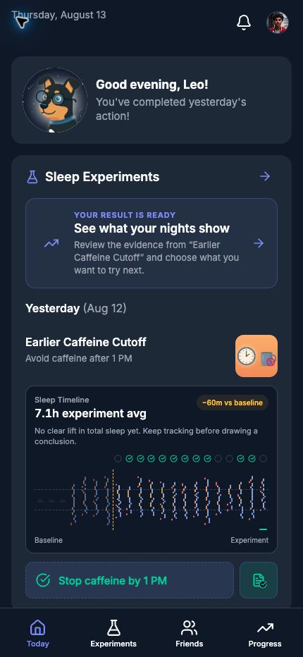 Synthetic Today screen showing an Earlier Caffeine Cutoff experiment, its sleep timeline, completed actions, and a card announcing that the result is ready.